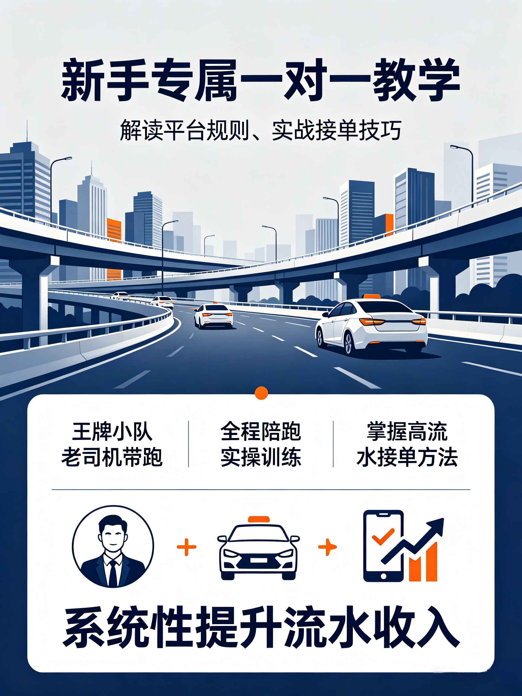 司机招募与一对一增收培训